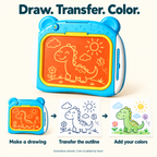 Illustrative steps: draw on the board, transfer a single-color outline, then color the paper by hand.